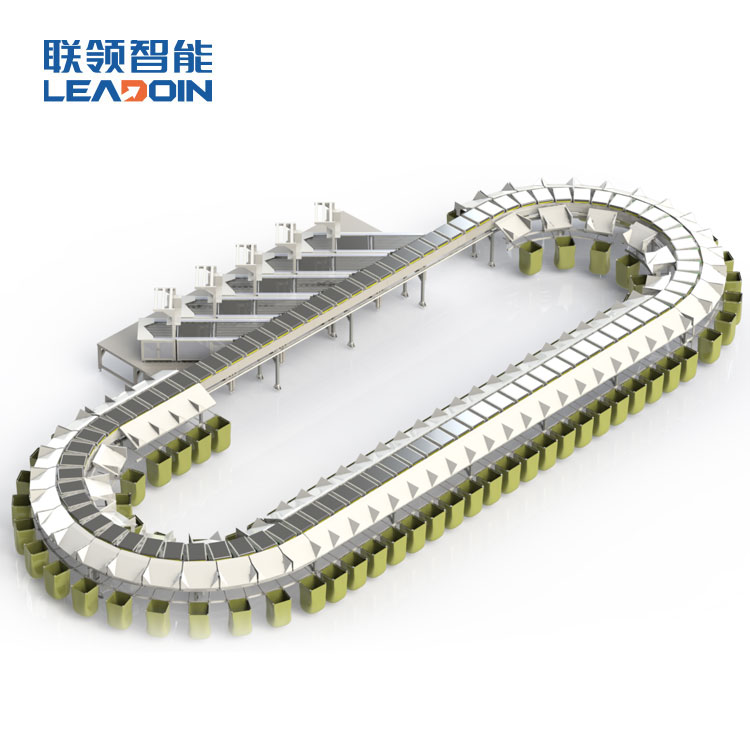 環(huán)形交叉帶分揀線BL-P506S